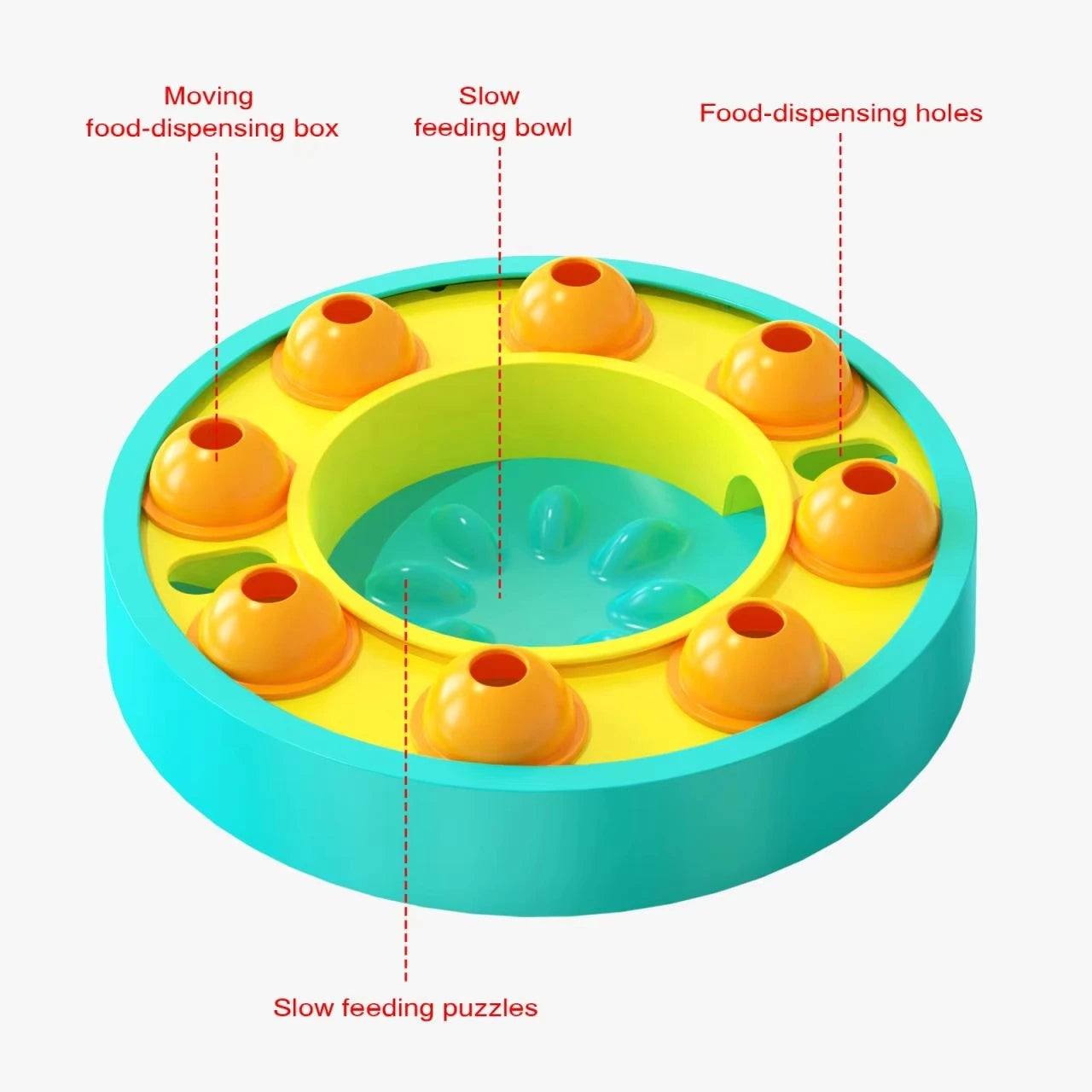 Puzzle Interactivo 3 en 1 para Perros: Comedero Lento con Dificultad Ajustable