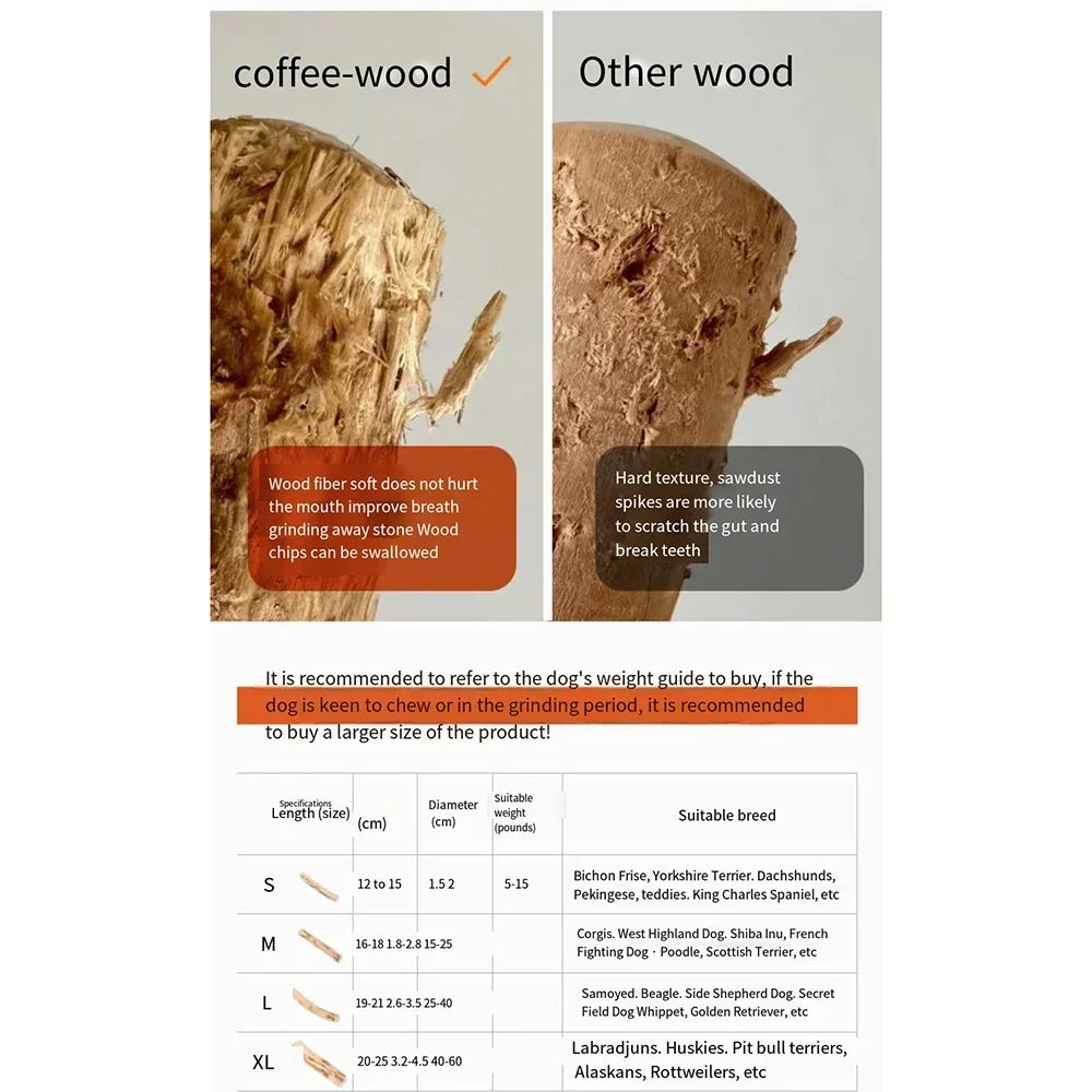 Mordedor de Madera de Café - Juguete Dental 100% Natural y de Larga Duración