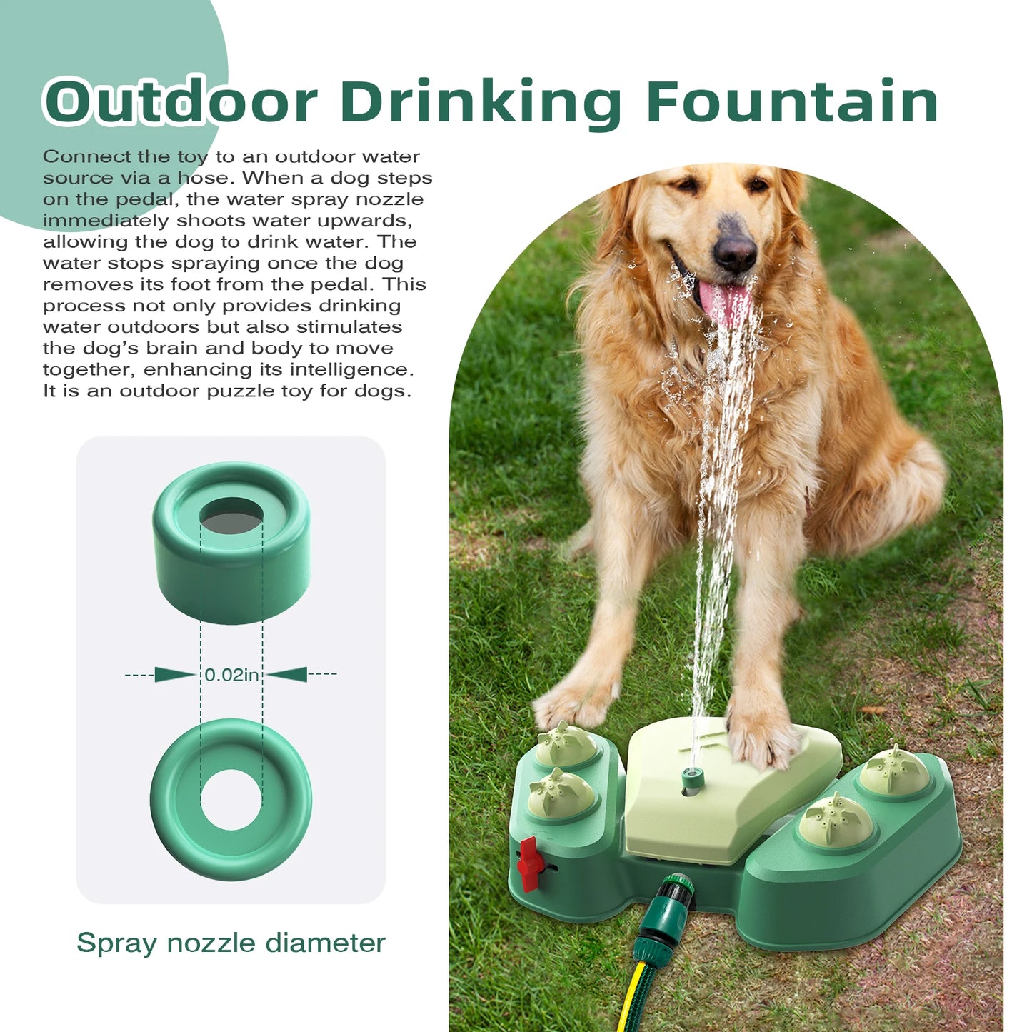 Fuente de Agua para Perros Activada por la Pata - Rociador Interactivo de Verano